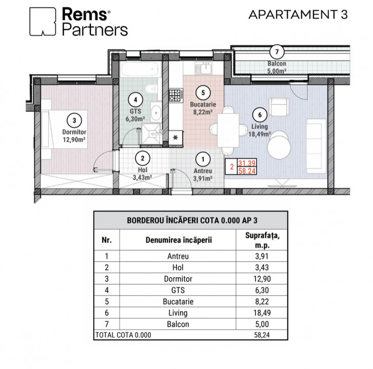 Direct Dezvoltator, 2 Camere, Comision 0%