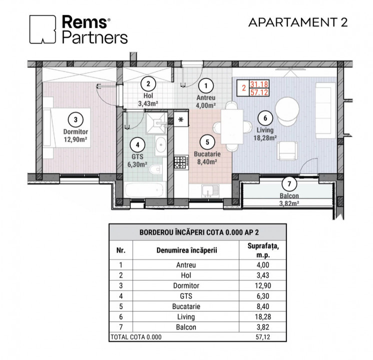 Direct Dezvoltator, 2 Camere, Comision 0%