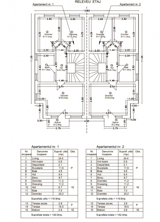 VANZARE DUPLEX, DEZVOLTATOR, SAG
