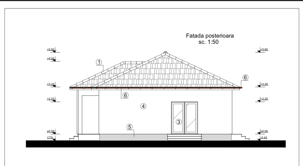 DIRECT DEZVOLTATOR, DESPRATIT PRIN CT, POZITIE EXCELENTA