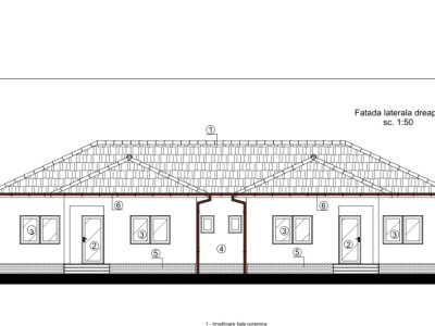 DIRECT DEZVOLTATOR, DESPRATIT PRIN CT, POZITIE EXCELENTA