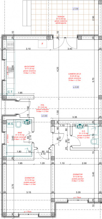 Comision 0%, 3 Camere, De Neratat
